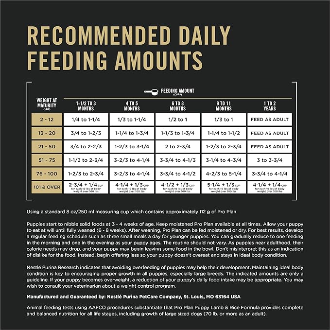Purina Pro Plan Lamb and Rice Formula Dry Puppy Food, High Protein Healthy Dog Food, 18 lb. Bag