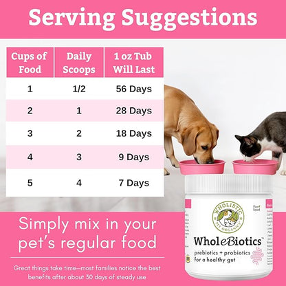 Wholistic Pet Organics WholeBiotics - Daily Dog Probiotics for Digestive Health Support & Immune Boost - 9 Strains - Prebiotics & Probiotics for Dogs & Cats - Gut Health for Dogs - 1 Oz - 28 Scoops