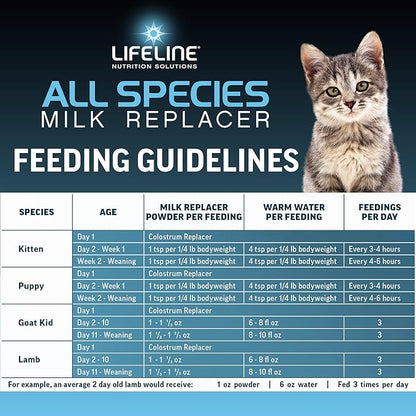 ANNUSO LIFELINE All Species Milk Replacer 26:24, 4lb Bag - Milk Formula with LifePulse - For Kittens, Puppies, Goat Kids, Lambs - Immune, Digestive, Respiratory Support - Easy-Mix Powder