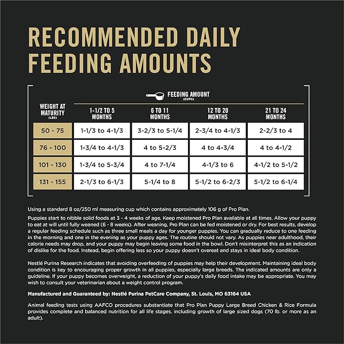 Purina Pro Plan Large Breed Chicken and Rice Formula Dry Puppy Food, High Protein Pet Food, 47 lb. Bag