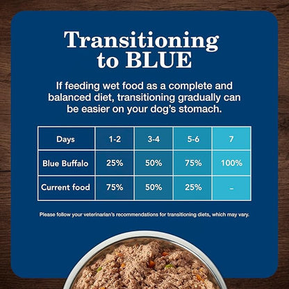 Blue Buffalo Homestyle Recipe Adult Wet Dog Food,Made with Natural Ingredients,Chicken and Beef Dinner Variety Pack,12.5-oz Cans,(Pack of 12)