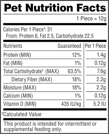 Milk-Bone Brushing Chews Original Chicken Flavor Daily Dental Dog Treats, Mini, 18.9 Oz. Bag