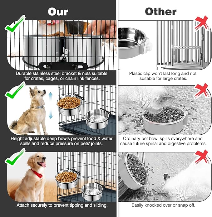 Dog Crate Water Bowl No Spill, Dog Crate Bowls Hanging 2 Pack, Kennel Water Bowl Mountable, Stainless Steel Coop Cup, Pet Cage Accessories, Food Dish Feeder for Cat Puppy Rabbit Bunny Bird Ferret