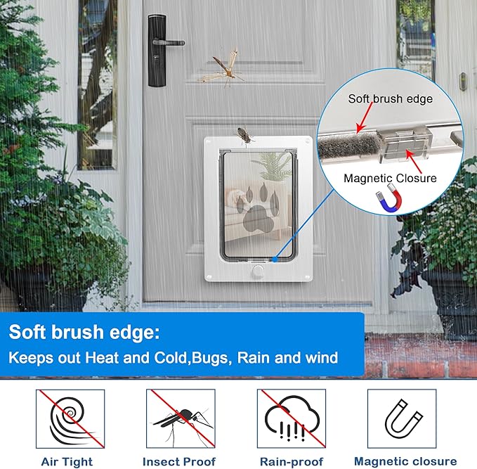 CEESC Dog Door for Pets Up to 20 lb, Weatherproof Pet Door for Cats and Dogs, Durable, Snap-in Closing Panel Included, Suitable for Interior and Exterior Doors(Small White)