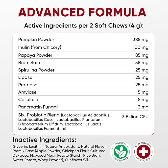 Probiotics for Dogs Digestive Health - Probiotic Chews for Gut Health, Itchy Skin Yeast, Diarrhea - USA Product - Immune Support Supplement - Dog Digestive Support & Allergy Relief Chews with Enzymes