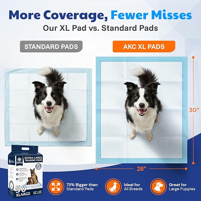 American Kennel Club Puppy Training Pads with Ultra Absorbent Quick Dry Gel – 28 x 30 Pee Pads for Dogs - 50 Count , XL(Unscented)