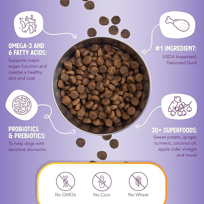 Health Extension Grain Free Duck & Sweet Potato Dry Dog Food - 30+ Superfoods and Probiotics for All Life Stages (10 lb)