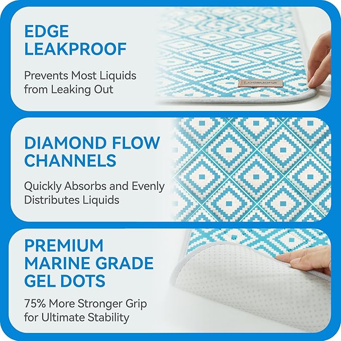Washable Pee Pads for Dogs - 2 Pack Extra Thick Reusable Puppy Pads with Super Absorbency, Waterproof & Non-Slip Dog Pee Pads for Potty Training , Whelping , Playpen , Crate , Prevents Leakage 36"x41"