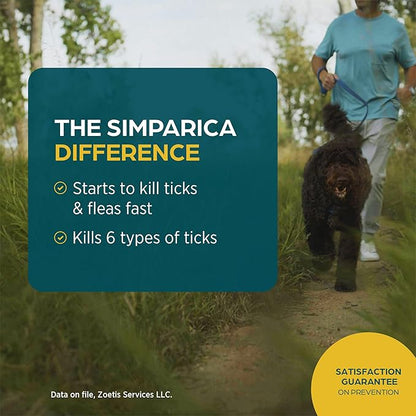 Simparica (sarolaner) Chewables for Dogs, 20 mg/tab, 11.1-22 lbs (Caramel), 1 Tablet