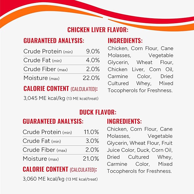 Good ‘n’ Tasty Kabob Bites, 12 oz, Treats For Dogs, Made with Real Chicken