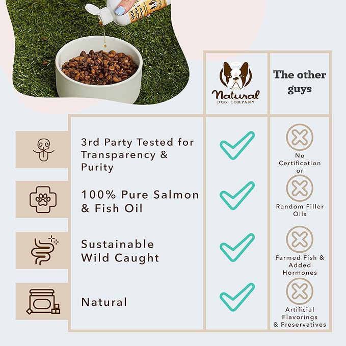 Natural Dog Company Wild Alaskan Salmon Oil Formula with Omega 3, Fish Oil for Dogs Supplement, Skin & Coat Dog Oil, Itchy Relief, Immune Support for Joints & Heart, Liquid Food Topper, 8 oz.
