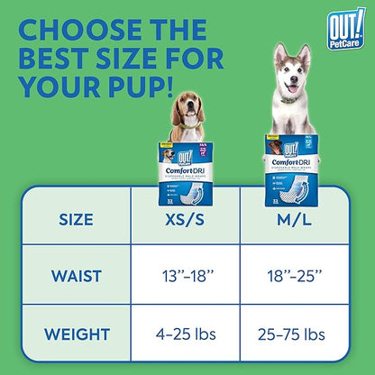 Out! PetCare Disposable Dog Diapers Male,Puppy Belly Band,Potty Training,Doggie Diapers,Belly Bands for Male Dogs,Puppy Training,Incontinence,(XS/S,32ct),(Pack of 2)
