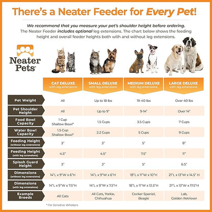 Neater Feeder Deluxe Mess-Proof Elevated Cat Bowls, 2 Height Adjustable (6” & 7.5”) No-Spill Raised Cat Bowl Stand, Whisker Friendly Stainless Steel Dishes for Indoor Cats, Made in USA, Black