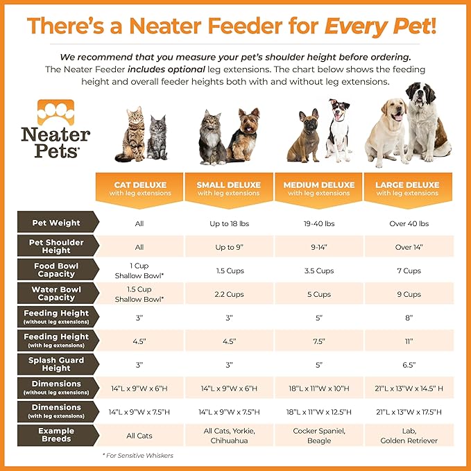 Neater Feeder Deluxe Mess-Proof Elevated Cat Bowls, 2 Height Adjustable (6” & 7.5”) No-Spill Raised Cat Bowl Stand, Whisker Friendly Stainless Steel Dishes for Indoor Cats, Made in USA, Bronze