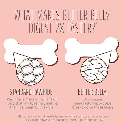 Better Belly Proteins with Real Venison Small Rolls 6 Count, Digestible Rawhide for Dogs, 4.2 OZ (Pack of 4)