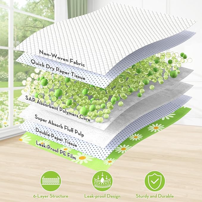 CROCI Pee Pads for Dogs 30x36in Daisy Pattern, Puppy Pads with Adhesive Tabs Super Absorbent Up to 10 Cups, Disposable (40 Counts)