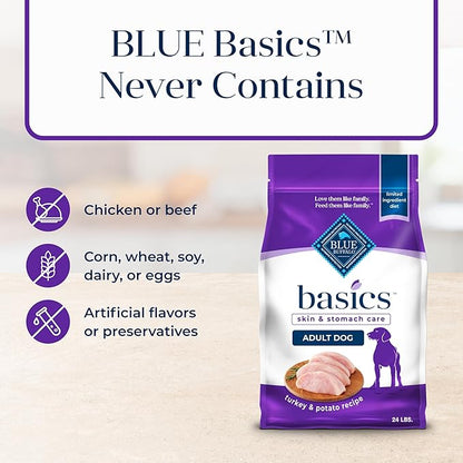 Blue Buffalo Basics Adult Dry Dog Food, Skin & Stomach Care, Limited Ingredient Diet for Dogs, Turkey Recipe, 24-lb. Bag