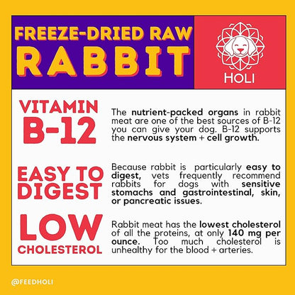 HOLI Rabbit Dog Food Topper – Freeze Dried Rabbit Dog Topper for Dry Food – Single Ingredient, Human-Grade Meal Topper for Picky Dogs – Grain Free & All Natural - 2oz