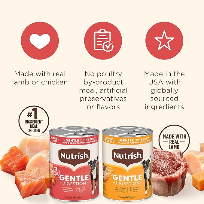 Nutrish Gentle Digestion Premium Paté and Chunks in Gravy Variety Pack Wet Dog Food,13 oz. Can,(Rachael Ray),(Pack of 24)