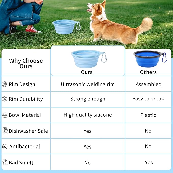 SLSON Collapsible Dog Bowl, 2Pack Macaron Color Pet Travel Bowls Silicone Foldable Water Feeder Dish for Small to Large Dogs Cat Walking Hiking Camping (Macaron Coral and Light Grey, Medium)