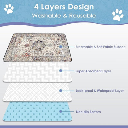 SCLOSE Washable Pee Pad for Dogs Extra Large, 72" x 72" Reusable Puppy Pads Waterproof Dog Rugs, Super Absorbent, Leakproof, Dog Crate Pad, Playpen Mat, Whelping Pads, Vintage Medallion