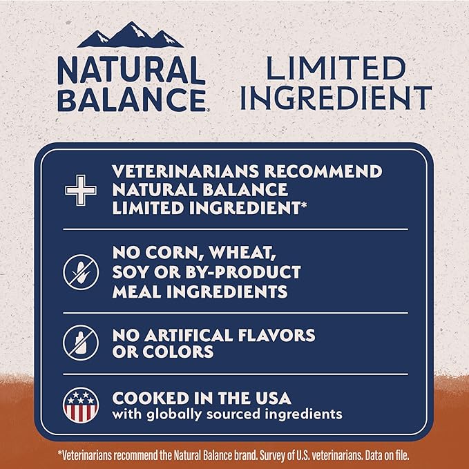Natural Balance Limited Ingredient Adult Dry Dog Food with Healthy Grains, Reserve Duck & Brown Rice Recipe, 12 Pound (Pack of 1)