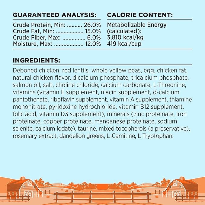 BIXBI Liberty Grain-Free Dry Dog Food, Chicken Recipe – Fresh Meat, High Protein, No Meat Meals – USA Made, 11 lbs