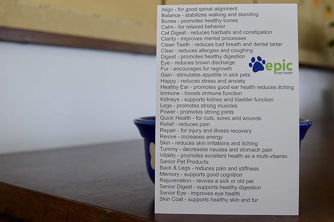 Clear - Reduces Allergies and Coughing Natural Electrolytes for a Healthy Immune System for All Animals Easy to Use Flavorless (2 oz Spray)