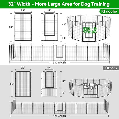 Kfvigoho Dog Playpen Outdoor Extra Wide 16 Piece Panels Heavy Duty Dog Fence 50" Height Anti-Rust with Doors Portable for RV Camping Yard, Total 42FT, 140 Sq.ft, Snowy Black
