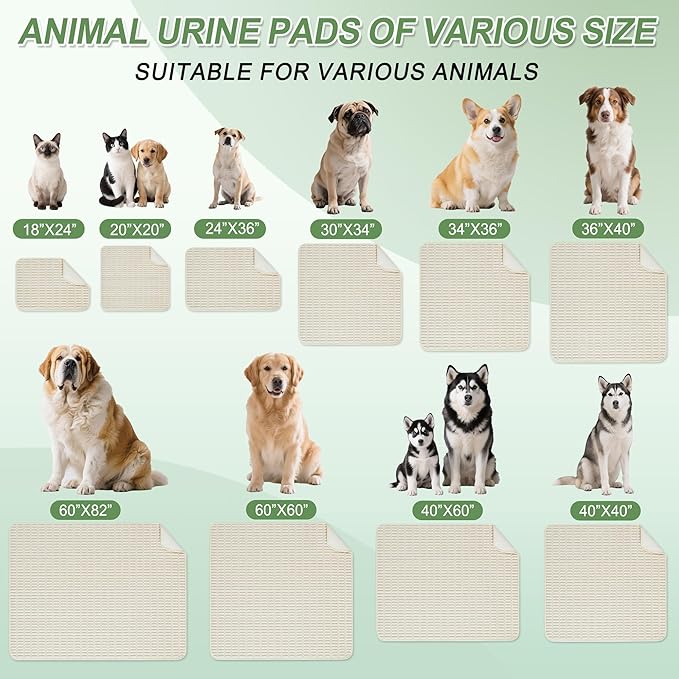 Washable Pee Pads for Dogs, 2 Pack Reusable Puppy Pads Dog Pads, Non-Slip Dog Pee Pads, Leakproof Pet Pee Pads Wee Wee Pads for Dogs. (Cream White, 36"x40"(Pack of 2))