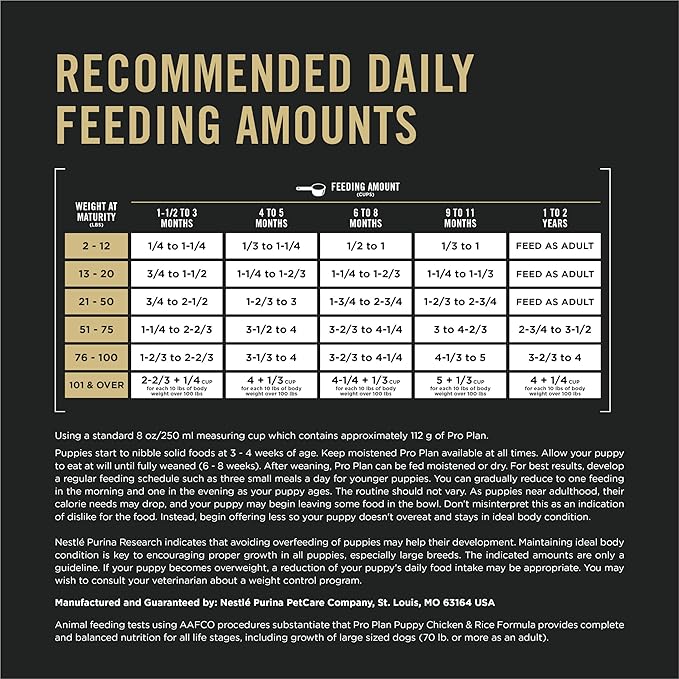 Purina Pro Plan High-Protein Dry Puppy Food Chicken and Rice Formula Dry Dog Food, 18 lb. Bag