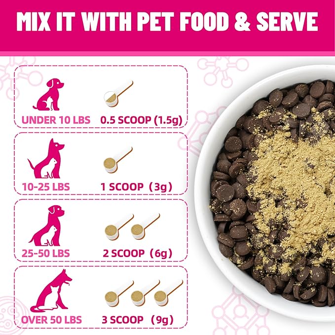 Just Try 7OZ Taurine for Cats & Dogs with CoQ10 - Heart Supplement Powder Support Heart, Vision and Immune System Health