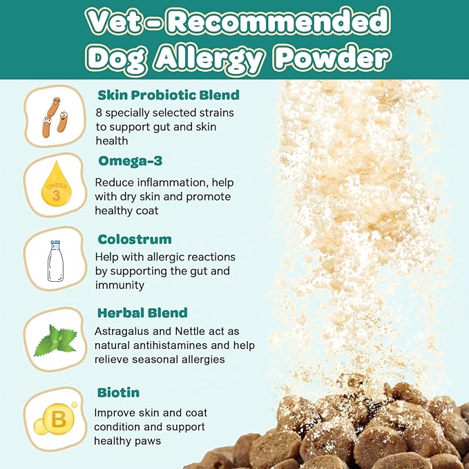 ZEBORA Probiotics for Dogs, with Colostrum and Omega-3, New Option for Dog Allergy, Supports Digestive Health, Seasonal Allergies, Itchy Ears & Itching Skin, 90 Scoops, Chicken Flavor