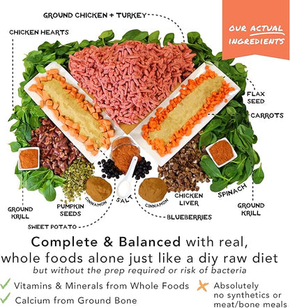 Simple Food Project - Chicken & Turkey - Freeze Dried Raw Food for Dogs - 24oz