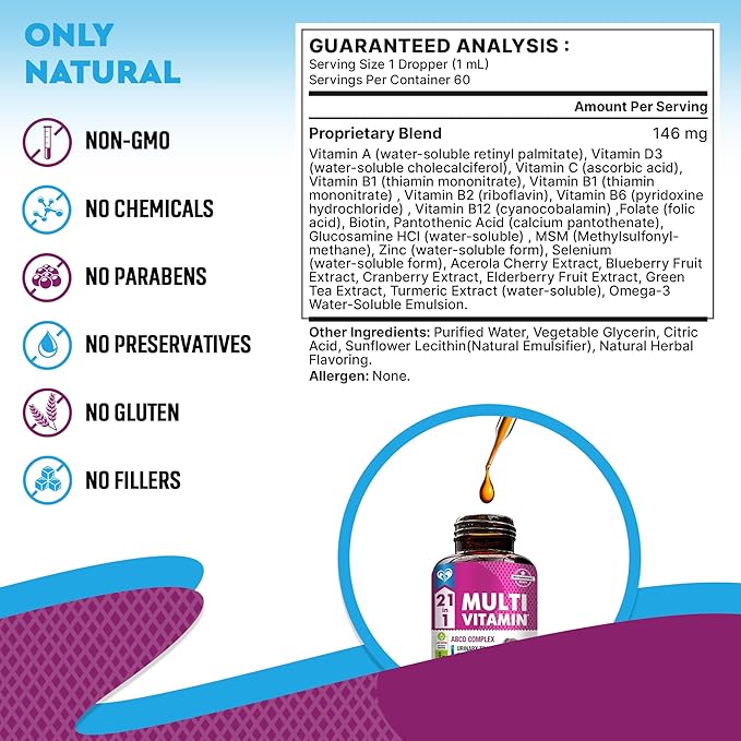 Cat & Dog Multivitamin Liquid with Glucosamine & Cranberry | 21 in 1 Health Supplements for Urinary Tract Kidney, Bladder, Hip & Joint, Skin & Coat | Natural UTI Medicine Made in USA (60 ml)