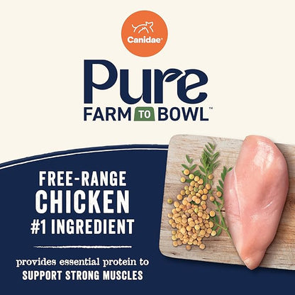 Canidae Pure Farm to Bowl Free-Range Chicken, Lentil & Potato Grain-Free Dry Dog Food, Adult, 4lb