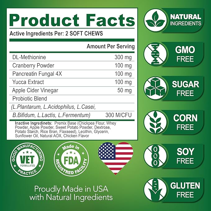 Grass Burn Spot Chews - Dog Urine Neutralizer for Lawn - 120 Grass Green Treats, Rocks - Pee Grass Spot Saver Caused by Dog Urine - Probiotics - Digestive Enzymes - Made in USA