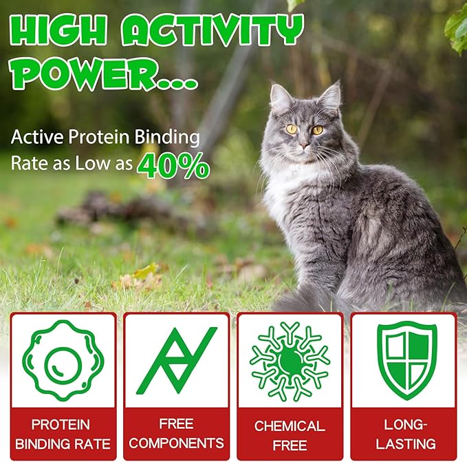 Urinary Tract for Cats, Natural Cat Urinary Tract Infection Treatment Drops Supports Bladder, Kidney Stone, Cat UTI, Cranberry Kidney Bladder Support Supplement, Chicken Flavor - 60ml / 2.02oz