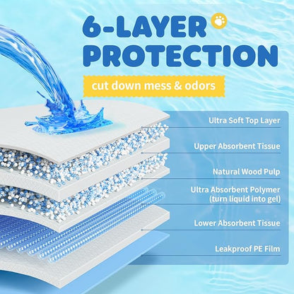 100-Pack X-Large Puppy Pads - 34'' x 28'' Pee Pads for Dogs Potty Training with Leak-Proof Quick-Dry Design, 6-Layer Wee Wee Pads for Dogs, Blue