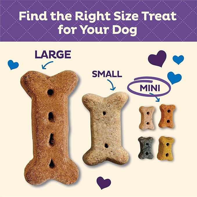 Old Mother Hubbard Wellness Original Mix Dog Biscuits,Natural,Training Treats,Four Flavors,Mini Size,(20 Ounce Bag),(Pack of 2)