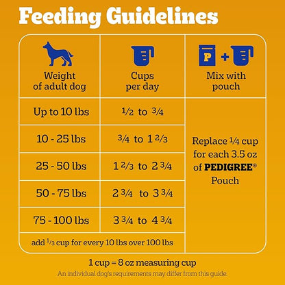 Pedigree Adult Dry Dog Food, Complete Nutrition, Roasted Chicken & Vegetable Flavor, 3.5 lb. Bag