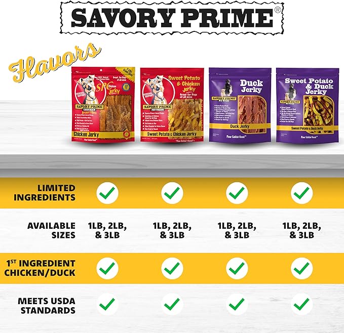 Savory Prime Sweet Potato & Duck Jerky Wrap Dog Treats, Made with 100% Real Duck Breast, Farm Raised, Rawhide Free, Healthy, Easily Digestible, Limited Ingredient, 2 Pounds (Pack of 1)