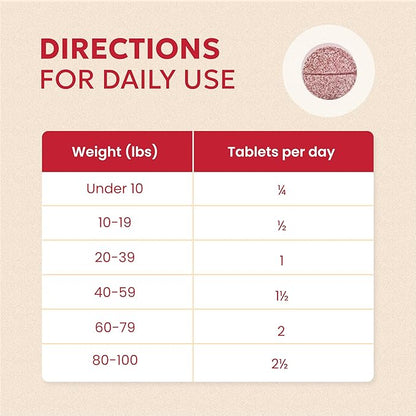 Crananidin Urinary Tract Health Supplement Chewable Tablets for Dogs, (Pack of 2)