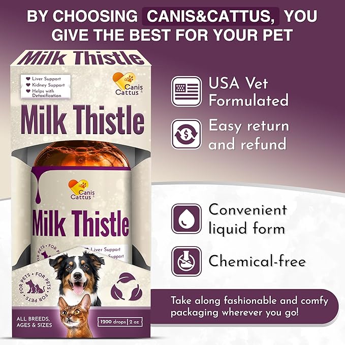 Canis&Cattus Milk Thistle for Dogs and Cats - Liver and Kidney Support for Pets – Salmon Flavor Drops for Daily Wellness – 2 oz