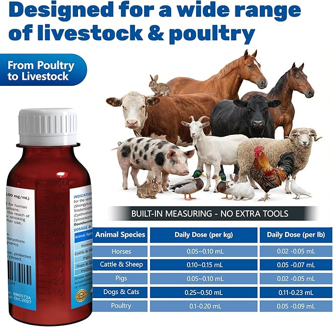 Dewormer for Horse, Poultry & More - Liquid Fenbendazole Dewormer for All Worms, Tapeworms, Roundworms, Hookworms, Pinworms & Giardia - Broad-Spectrum Wormers