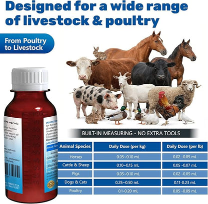 Dewormer for Horse, Poultry & More - Liquid Fenbendazole Dewormer for All Worms, Tapeworms, Roundworms, Hookworms, Pinworms & Giardia - Broad-Spectrum Wormers