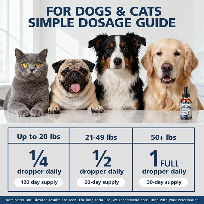 Pets Oil Help Oil for Dogs Cats, Hammer Help with Relieves Pаin, Anxiеty, Inflammation, Aggrеssive Rеlax, Suppоrt Skin Hеalth, Promotes Appеtite-Hiр & Jоint