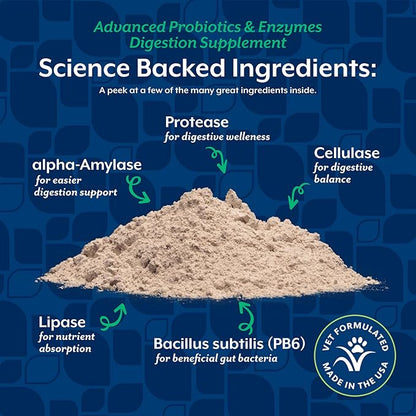 NaturVet – Advanced Probiotics & Enzymes - Plus Vet Strength PB6 Probiotic | Supports and Balances Pets with Sensitive Stomachs & Digestive Issues | for Dogs & Cats (8 oz)