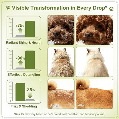 Pet Coat Care Oil, Kiwi Seed & Olive Infusion | Structural Strengthening Serum Minimizes Breakage & Static; Nutrient-Rich Fiber Fortification, Brittle Hair Restoration, Dogs Cats, 1.69 fl. oz