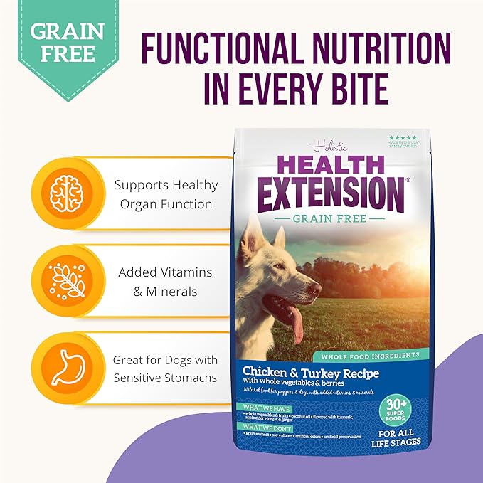 Health Extension Grain Free Chicken & Turkey Dry Dog Food - 30+ Superfoods and Probiotics for All Life Stages (10 lb)